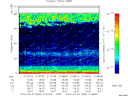 T2014066_21_75KHZ_WBB thumbnail Spectrogram