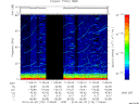 T2014176_11_75KHZ_WBB thumbnail Spectrogram