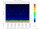 T2014176_13_75KHZ_WBB thumbnail Spectrogram