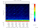 T2014176_14_75KHZ_WBB thumbnail Spectrogram