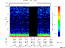 T2014176_16_75KHZ_WBB thumbnail Spectrogram