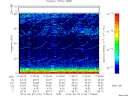 T2014176_17_75KHZ_WBB thumbnail Spectrogram