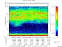 T2014176_18_75KHZ_WBB thumbnail Spectrogram