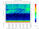 T2014176_20_75KHZ_WBB thumbnail Spectrogram