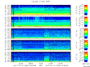 T2014202_2_5KHZ_WFB thumbnail Spectrogram