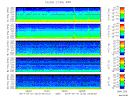 T2014212_2_5KHZ_WFB thumbnail Spectrogram