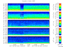 T2014221_2_5KHZ_WFB thumbnail Spectrogram