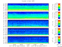 T2014232_2_5KHZ_WFB thumbnail Spectrogram