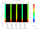 T2014268_10_10KHZ_WBB thumbnail Spectrogram