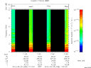 T2014268_11_10KHZ_WBB thumbnail Spectrogram