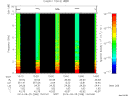 T2014268_13_10KHZ_WBB thumbnail Spectrogram