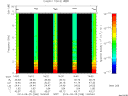 T2014268_14_10KHZ_WBB thumbnail Spectrogram
