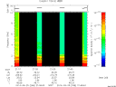 T2014268_21_10KHZ_WBB thumbnail Spectrogram