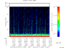 T2014270_11_75KHZ_WBB thumbnail Spectrogram
