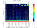 T2014270_17_75KHZ_WBB thumbnail Spectrogram