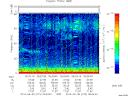 T2014273_05_75KHZ_WBB thumbnail Spectrogram