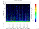 T2014281_16_75KHZ_WBB thumbnail Spectrogram