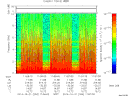 T2014294_11_10KHZ_WBB thumbnail Spectrogram