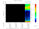 T2014296_06_75KHZ_WBB thumbnail Spectrogram