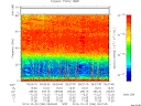 T2014296_09_75KHZ_WBB thumbnail Spectrogram