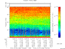 T2014296_15_75KHZ_WBB thumbnail Spectrogram