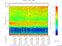 T2014296_18_75KHZ_WBB thumbnail Spectrogram