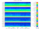 T2014300_2_5KHZ_WFB thumbnail Spectrogram