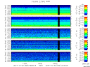 T2014303_2_5KHZ_WFB thumbnail Spectrogram
