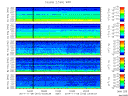 T2014310_2_5KHZ_WFB thumbnail Spectrogram
