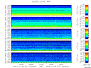 T2014311_2_5KHZ_WFB thumbnail Spectrogram