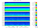 T2014313_2_5KHZ_WFB thumbnail Spectrogram