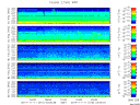 T2014315_2_5KHZ_WFB thumbnail Spectrogram