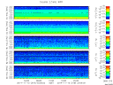 T2014319_2_5KHZ_WFB thumbnail Spectrogram