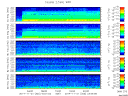T2014325_2_5KHZ_WFB thumbnail Spectrogram