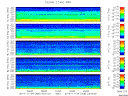 T2014328_2_5KHZ_WFB thumbnail Spectrogram