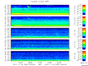 T2014329_2_5KHZ_WFB thumbnail Spectrogram