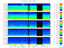 T2014331_2_5KHZ_WFB thumbnail Spectrogram