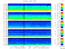 T2014332_2_5KHZ_WFB thumbnail Spectrogram