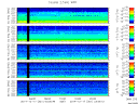 T2014351_2_5KHZ_WFB thumbnail Spectrogram