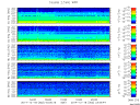 T2014352_2_5KHZ_WFB thumbnail Spectrogram