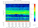 T2014329_10_75KHZ_WBB thumbnail Spectrogram