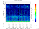 T2014329_13_75KHZ_WBB thumbnail Spectrogram