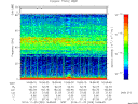 T2014329_16_75KHZ_WBB thumbnail Spectrogram