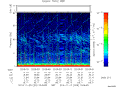 T2014329_23_75KHZ_WBB thumbnail Spectrogram