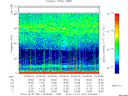 T2014341_03_75KHZ_WBB thumbnail Spectrogram