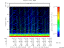 T2015028_06_75KHZ_WBB thumbnail Spectrogram