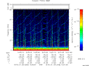 T2015028_16_75KHZ_WBB thumbnail Spectrogram