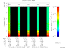T2015045_07_10KHZ_WBB thumbnail Spectrogram