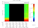 T2015045_12_10KHZ_WBB thumbnail Spectrogram
