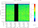 T2015050_10_10025KHZ_WBB thumbnail Spectrogram